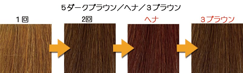 ハーバルカラー５ダークブラウンをハーバルカラー３ブラウンで赤味戻し