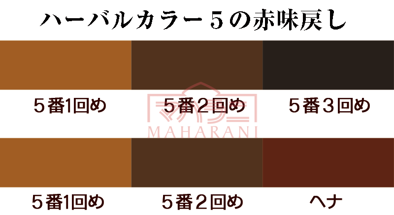 ハーバルカラー５ダークブラウンをヘナで赤味戻し