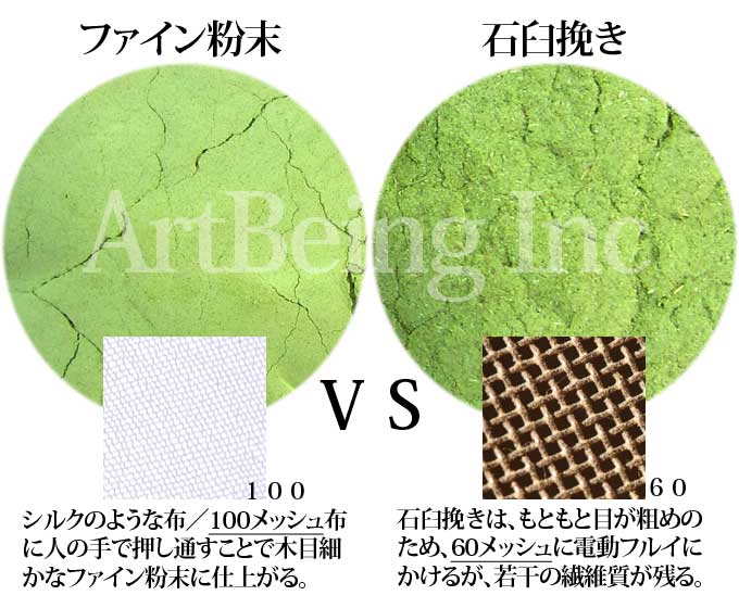 きめ細かさか、それともインド伝統の石臼挽きか？